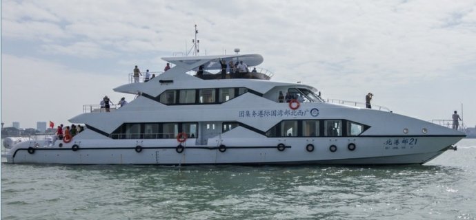 北海环岛游